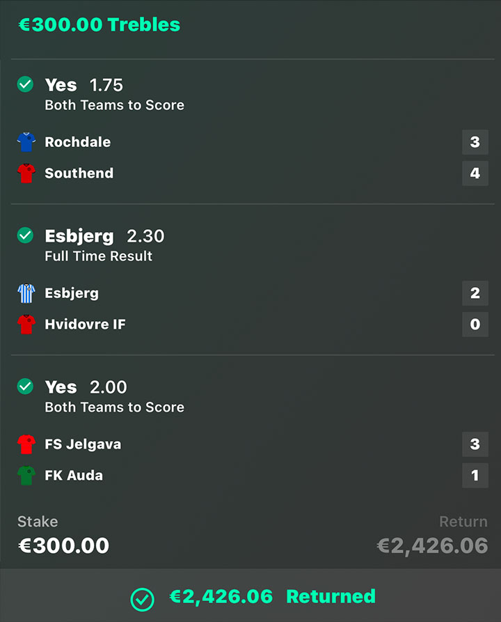 €2.426.06 RETURNED