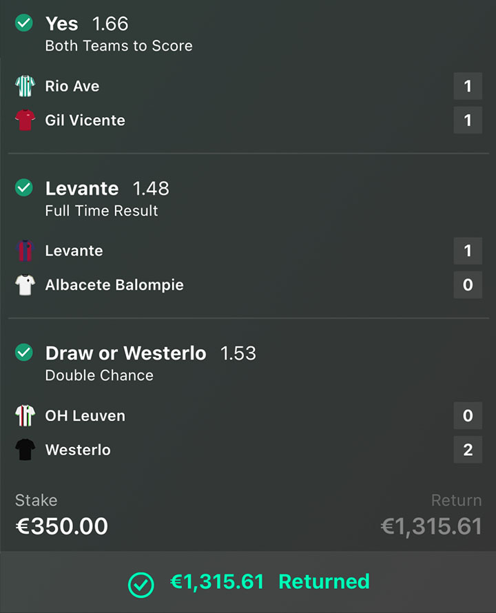 €1.315.61 RETURNED