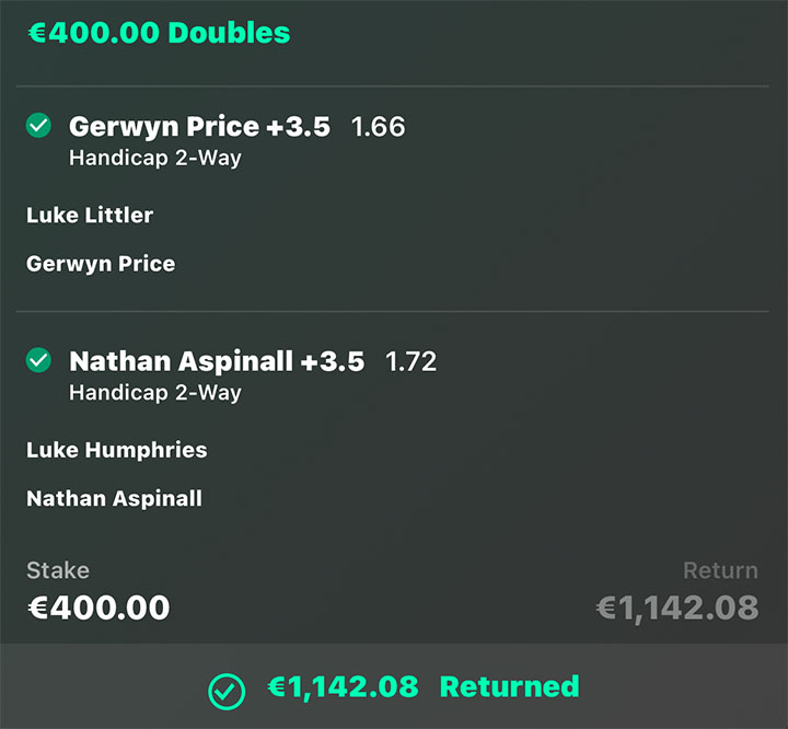 €1.142.08 RETURNED