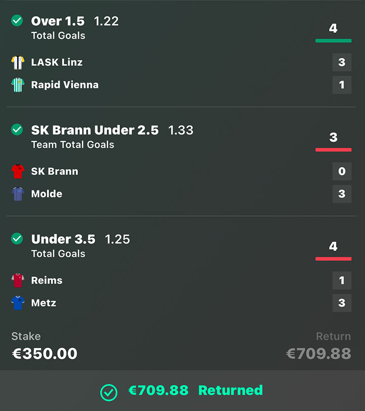 €709.88 RETURNED