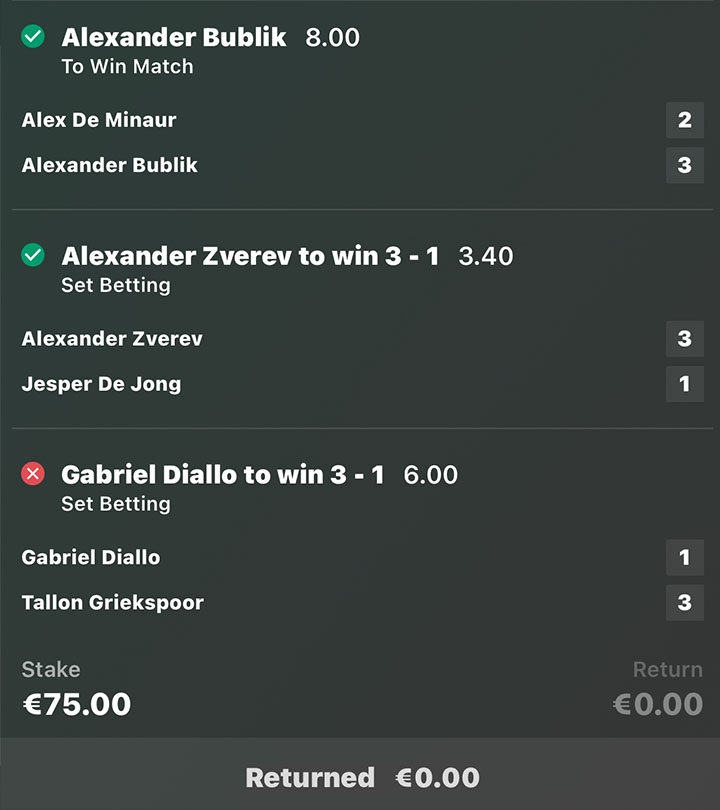 €75.00 LOSS