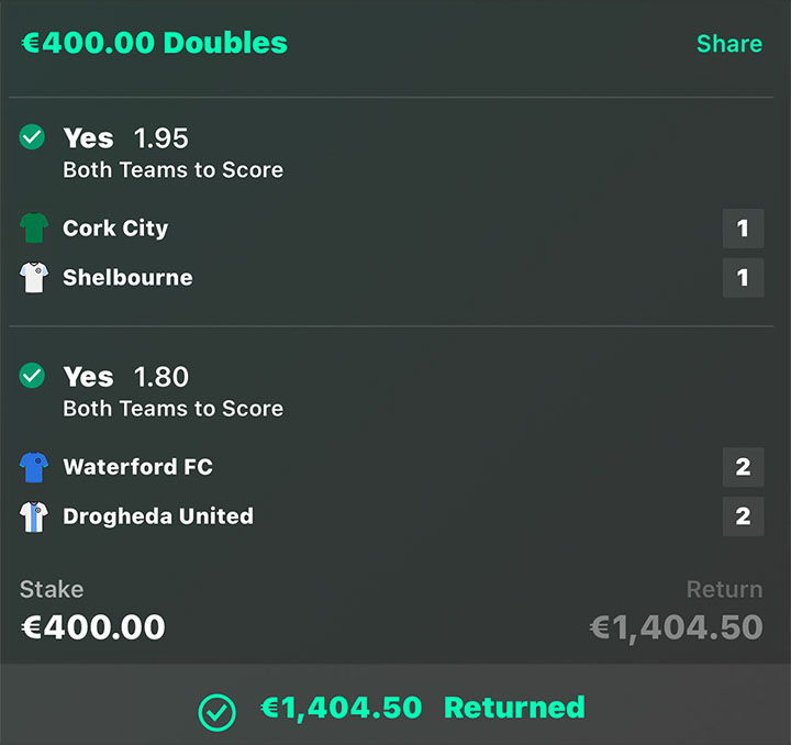 €1.404.50 RETURNED
