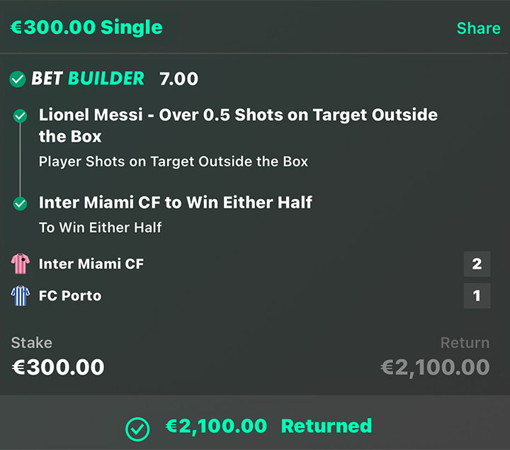 €2.100.00 RETURNED