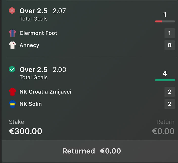 €300.00 LOSS