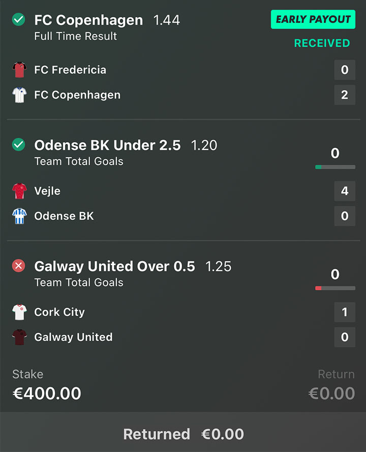 €400.00 LOSS