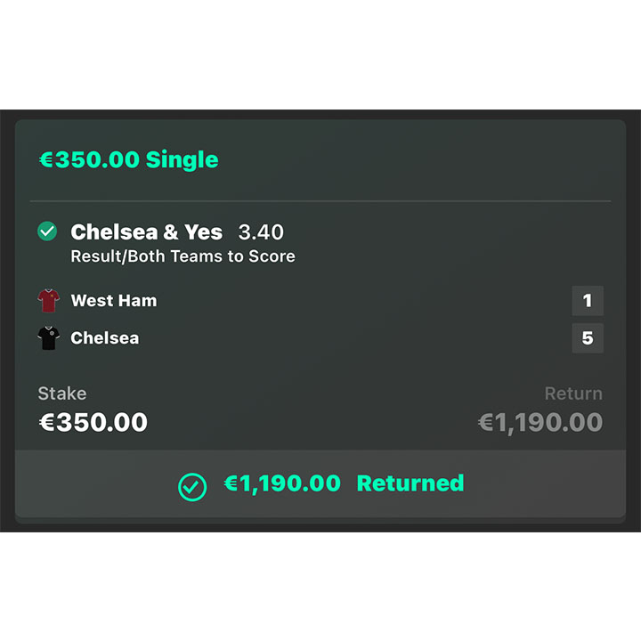 €1.190.00 RETURNED