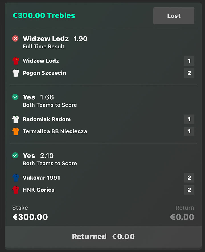 €300.00 LOSS