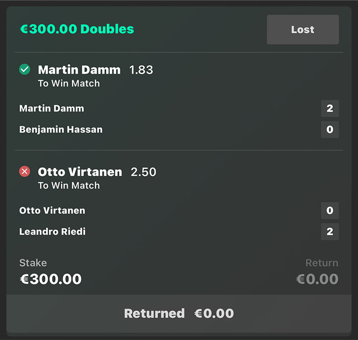 €300.00 LOSS