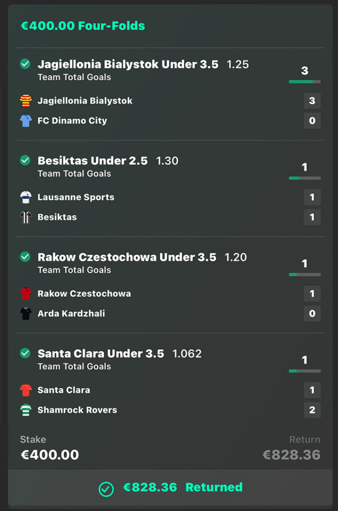 €828.36 RETURNED