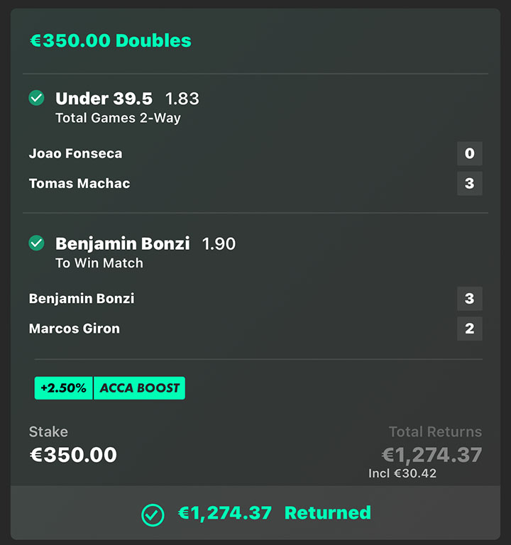 €1.274.37 RETURNED
