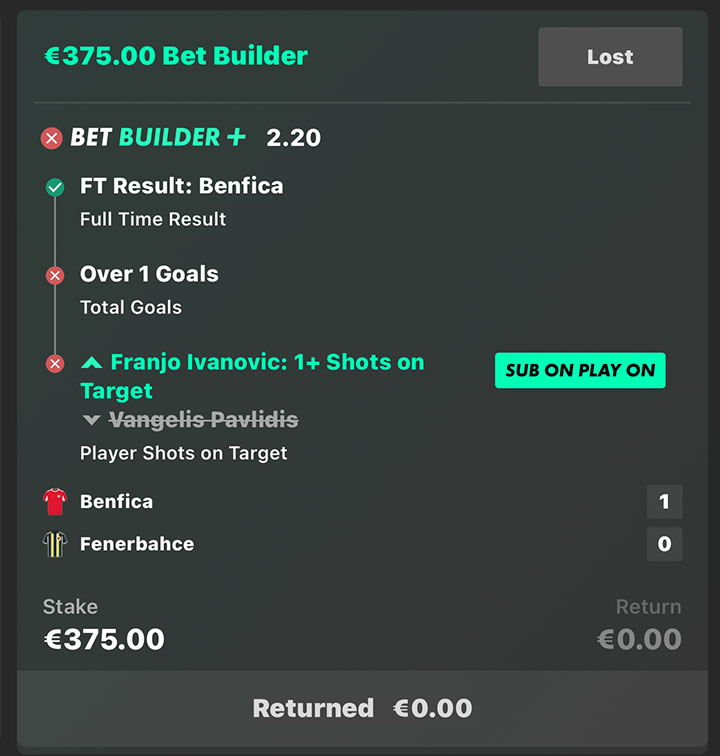 €375.00 LOSS