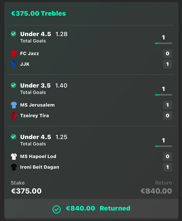 €840.00 RETURNED